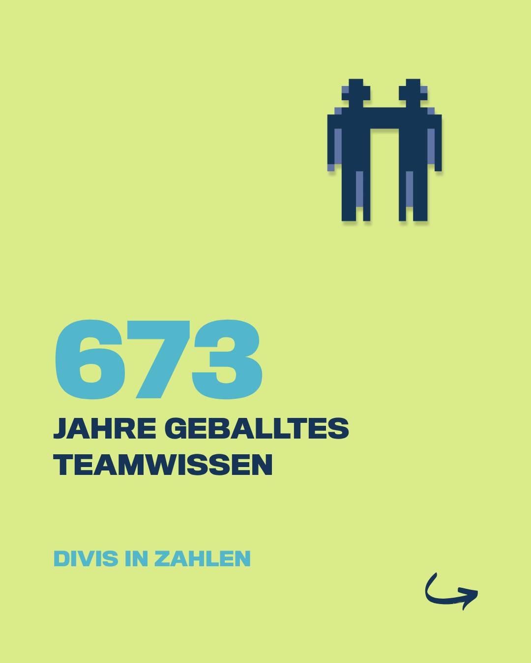 DIVIS in Zahlen - 673 Jahre geballtes Teamwissen 👥💡 Eine starke Zahl,&hellip;