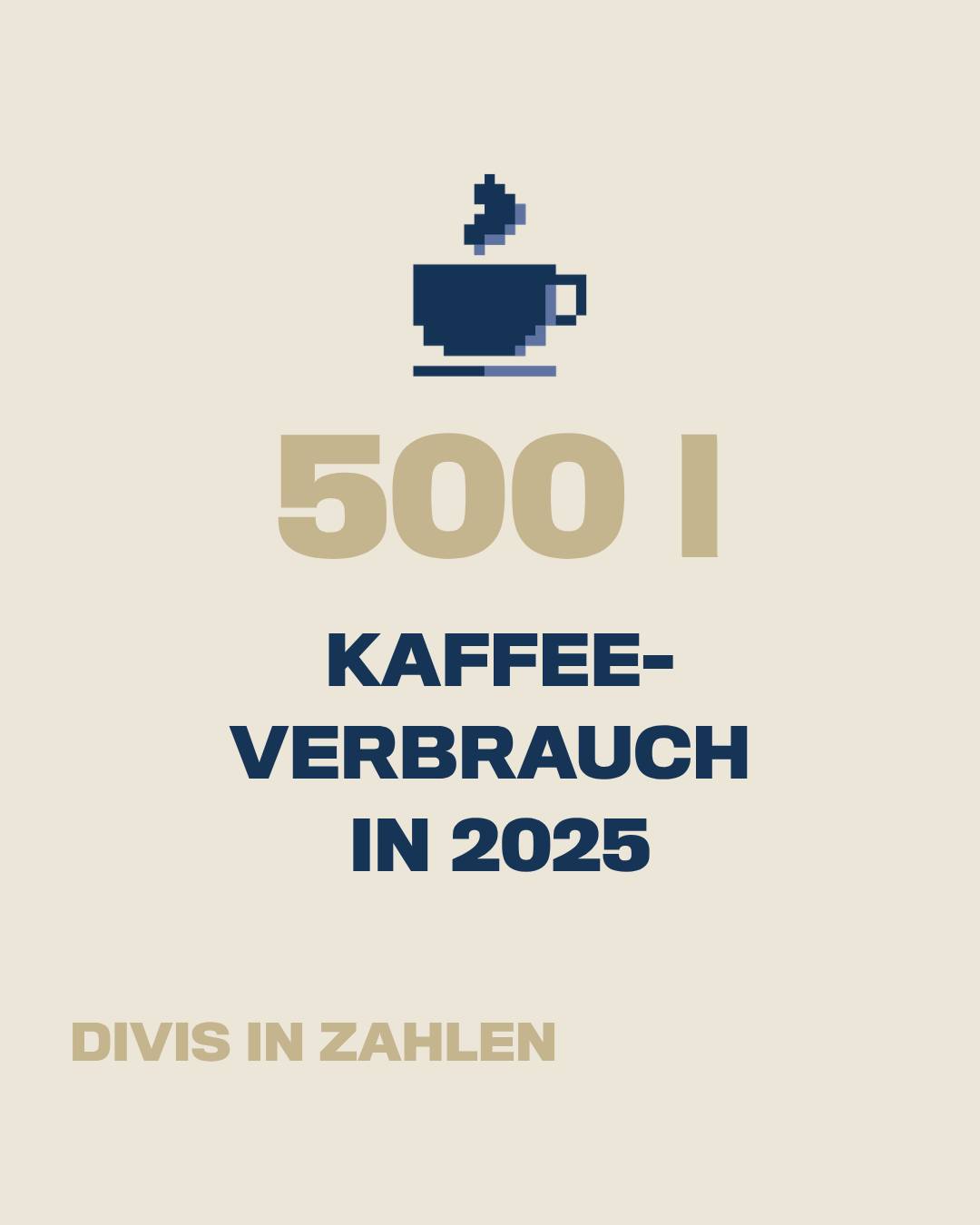 𝗗𝗜𝗩𝗜𝗦 𝗶𝗻 𝗭𝗮𝗵𝗹𝗲𝗻 - 𝗞𝗮𝗳𝗳𝗲𝗲𝘃𝗲𝗿𝗯𝗿𝗮𝘂𝗰𝗵 𝟮𝟬𝟮𝟱 ☕ Im Jahr 2025 haben die&hellip;